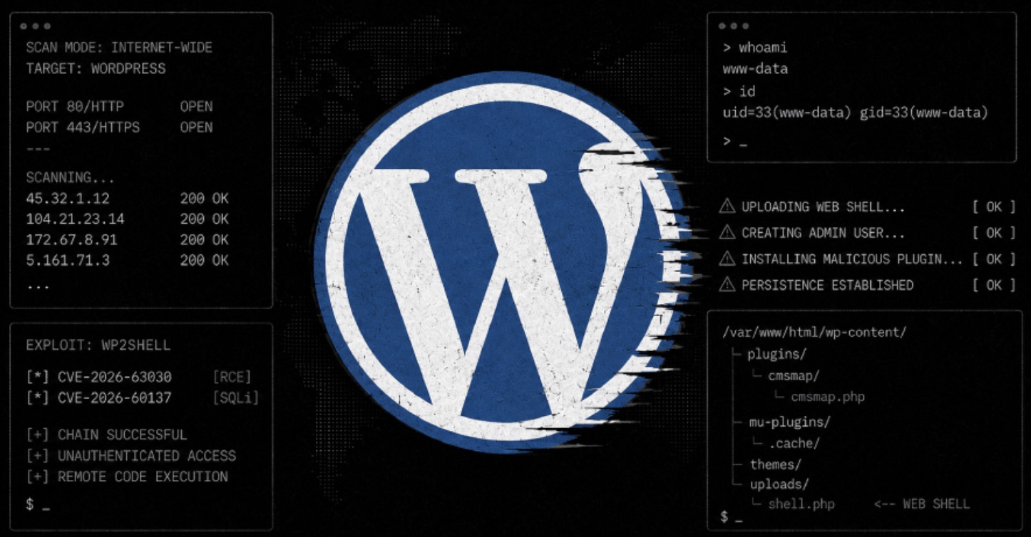 Lỗ hổng wp2shell trên WordPress bị khai thác diện rộng sau khi mã tấn công công khai xuất hiện TechTimes Vietnam Lỗ hổng wp2shell trên WordPress bị khai thác diện rộng sau khi mã tấn công công khai xuất hiện