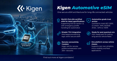 816420 Kigen automotive eSIM cer TechTimes Vietnam Kigen Automotive eSIM – sản phẩm đầu tiên của Kigen đạt chứng nhận GSMA eSA, mang đến tính bảo mật SGP.32 mới nhất