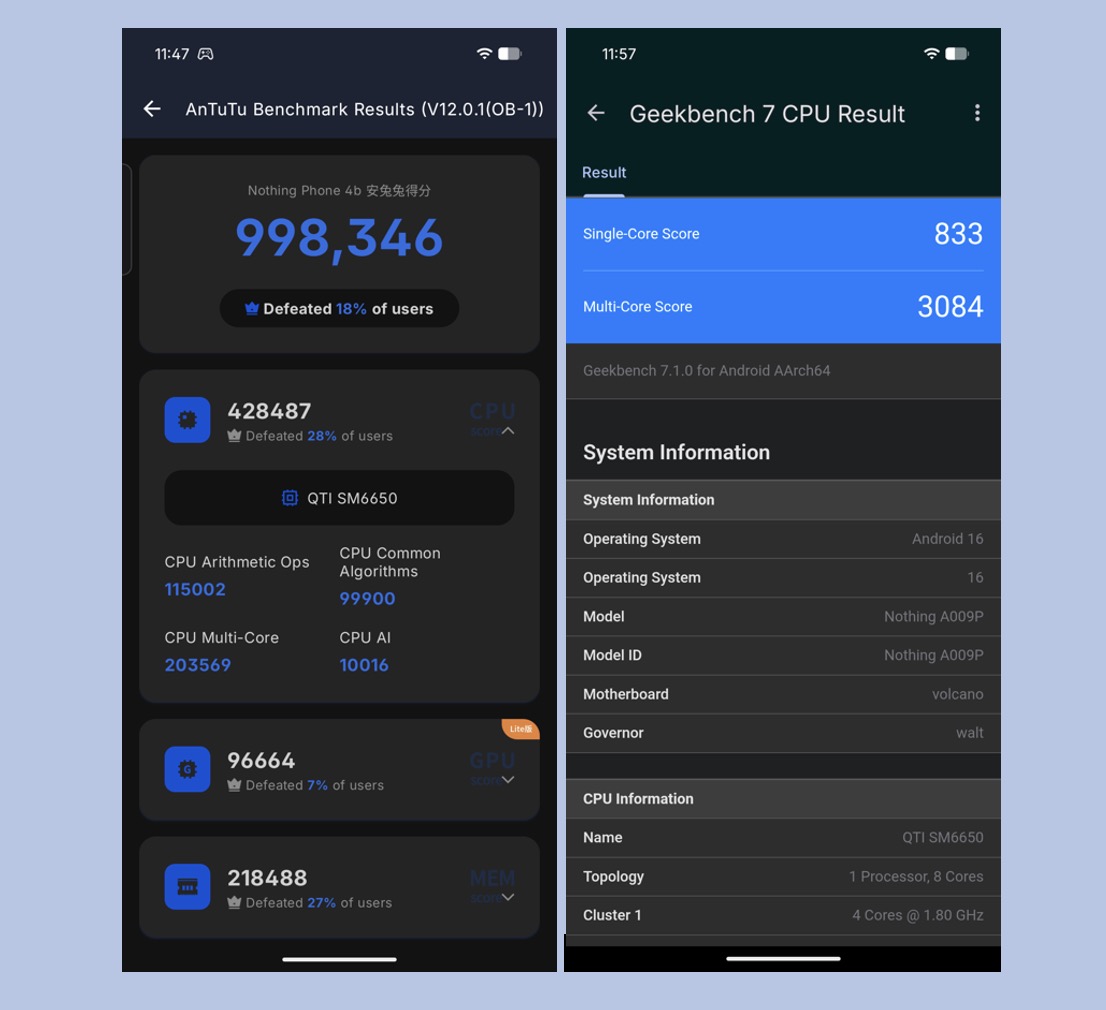Hiệu năng thực tế đo bằng công cụ Antutu Benchmark và Geekbench.