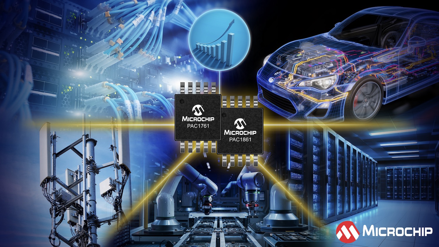 Microchip ra mắt chip giám sát nguồn 65V PAC1761 và PAC1861