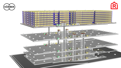 Radha Exports hợp tác với Körber để triển khai hệ thống tự động hóa kho hàng tiên tiến tại Singapore TechTimes Vietnam Radha Exports hop tac voi Korber de trien khai he TechTimes Vietnam Radha Exports hợp tác với Körber để triển khai hệ thống tự động hóa kho hàng tiên tiến tại Singapore