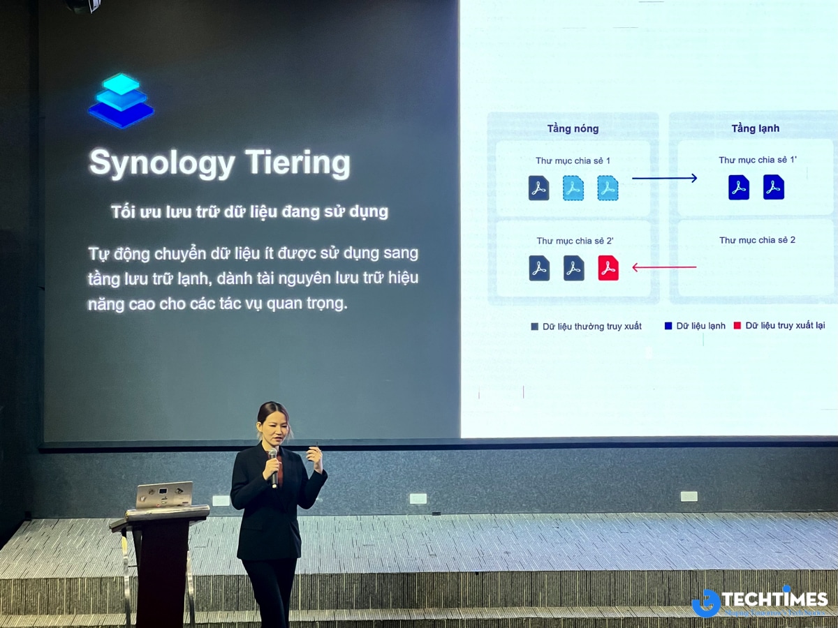 Synology chỉ ra những thách thức về dữ liệu khi doanh nghiệp Việt ứng dụng AI TechTimes Vietnam Synology chỉ ra những thách thức về dữ liệu khi doanh nghiệp Việt ứng dụng AI